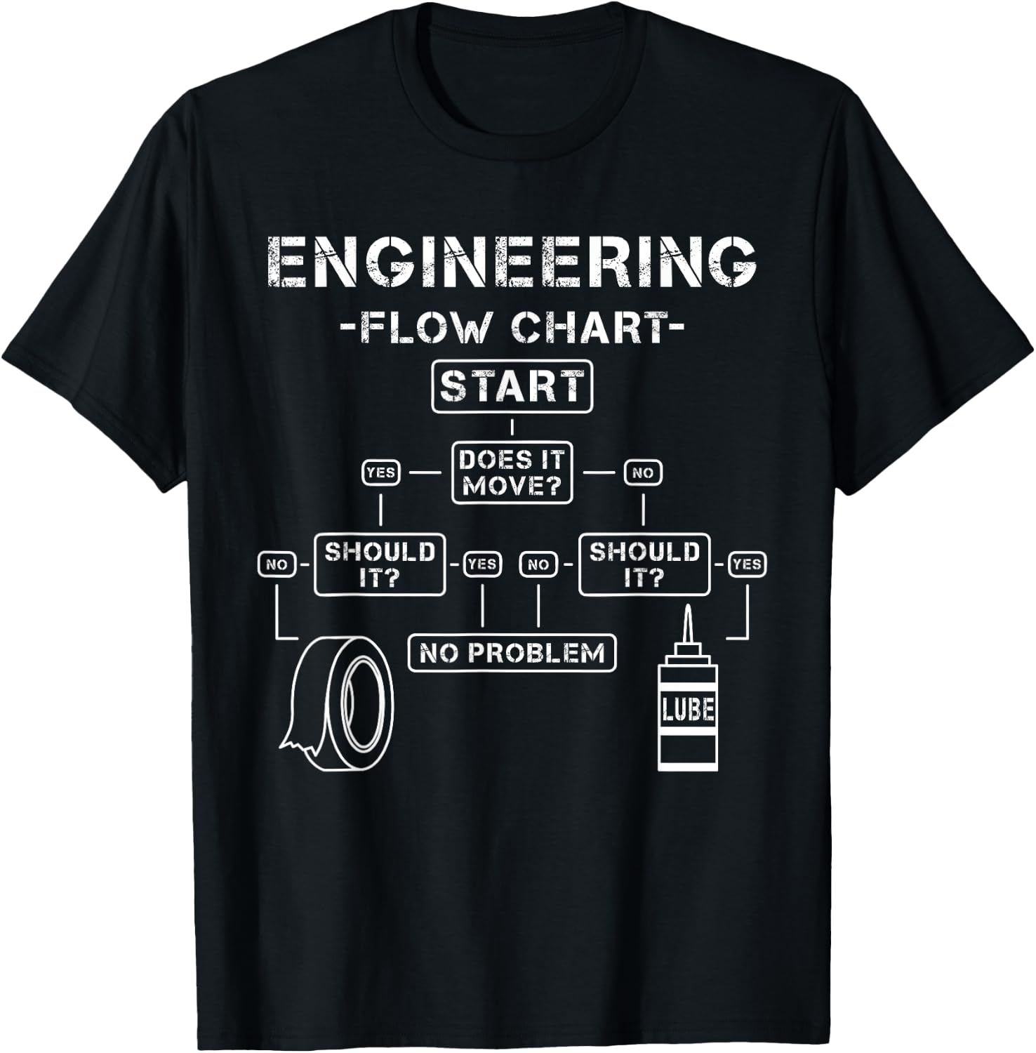 Lustige Ingenieur und Techniker Geschenkideen Flow Chart Information Scientist Software Developer Programming Humorous T-Shirt - T-Shirt | Black