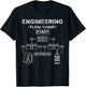 Lustige Ingenieur und Techniker Geschenkideen Flow Chart Information Scientist Software Developer Programming Humorous T-Shirt - T-Shirt | Black