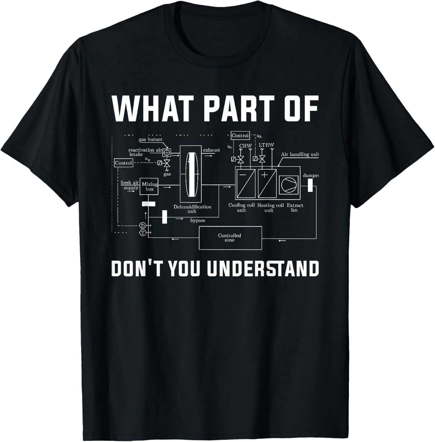 HVAC Technician HVAC Tech Ac Repairman Ac Install Men's Black Small Fun HVAC Technician Graphic Design T-Shirt - T-Shirt | Black