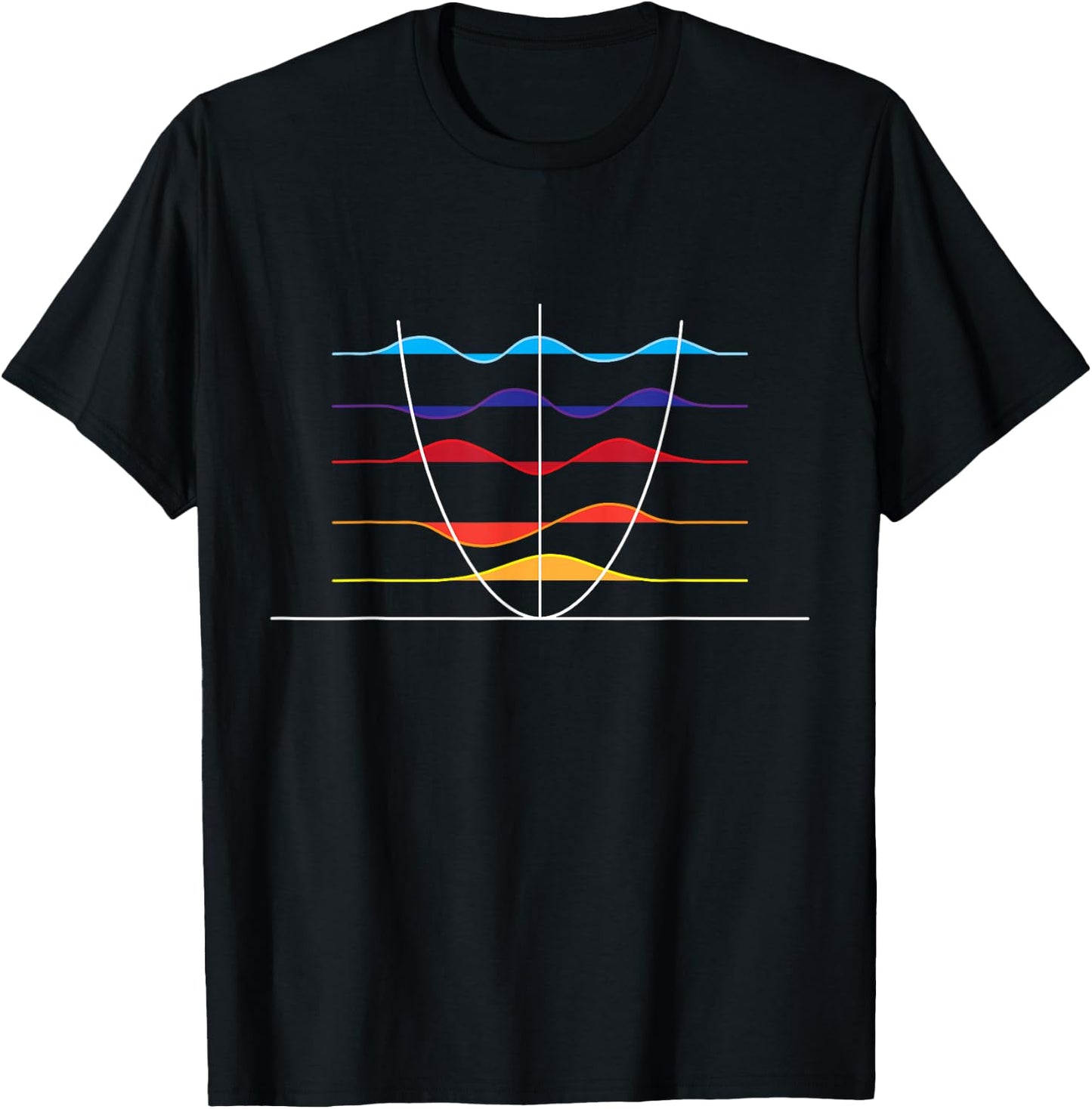 Physics Wave Overlay - Waves Astrophysics Physics T-Shirt - T-Shirt | Black