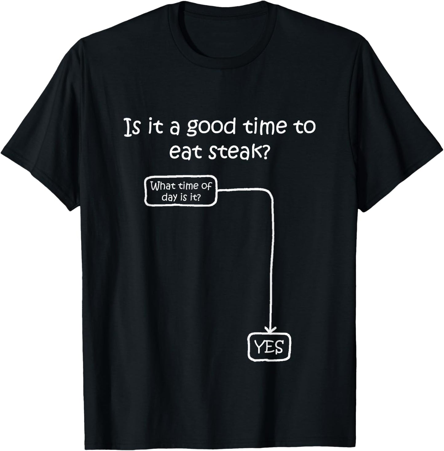 Is It A Good Time To Eat Steak Funny BBQ Humor Meat Eaters T-Shirt - T-Shirt | Black