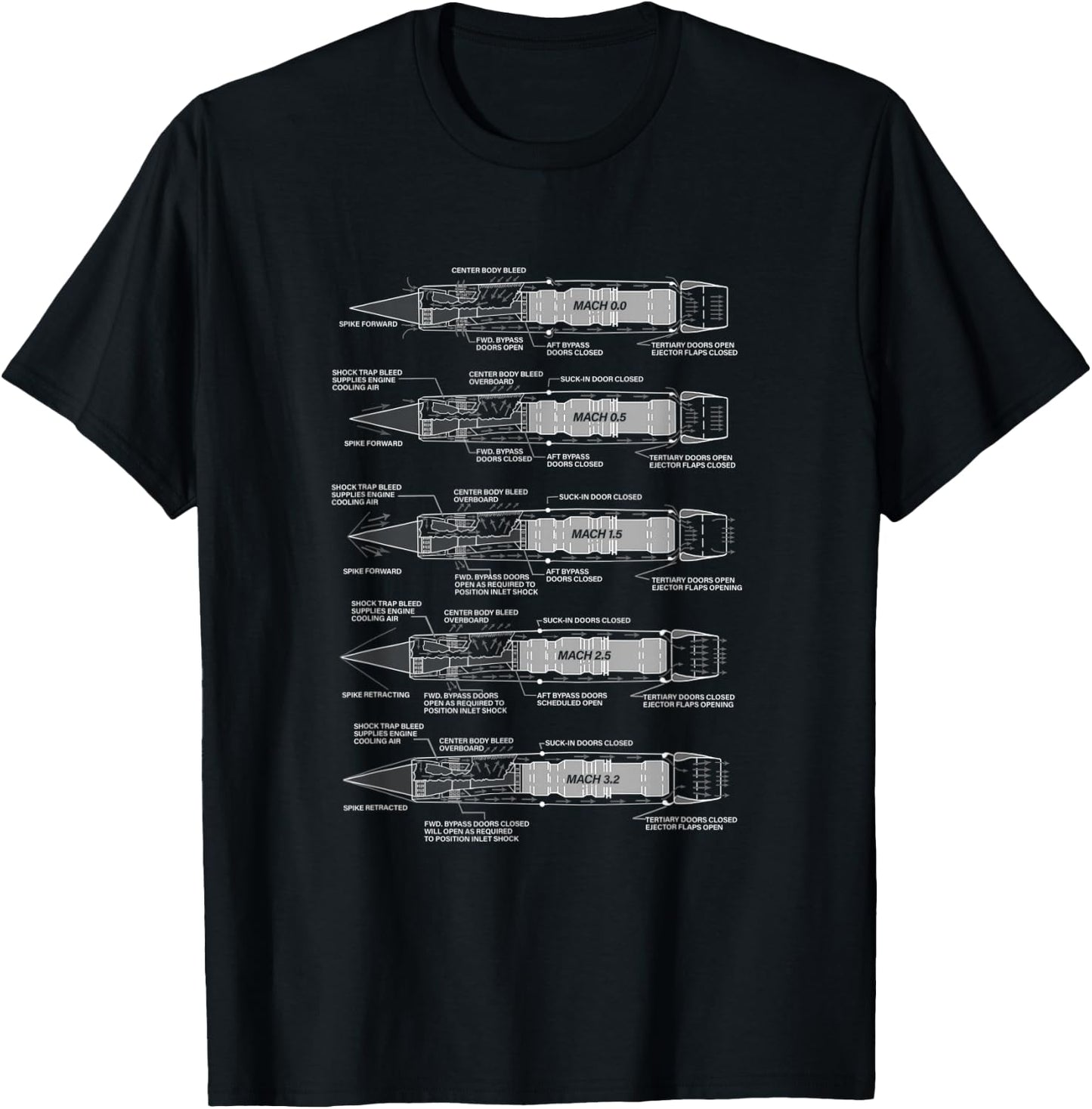 NEW! Blackbird Military Aircraft J58 Jet Engine Diagram T-Shirt - T-Shirt | Black