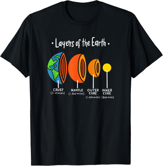 Layers Of Earth Geology Science - Geologist - Great Geology T-Shirt - T-Shirt | Black