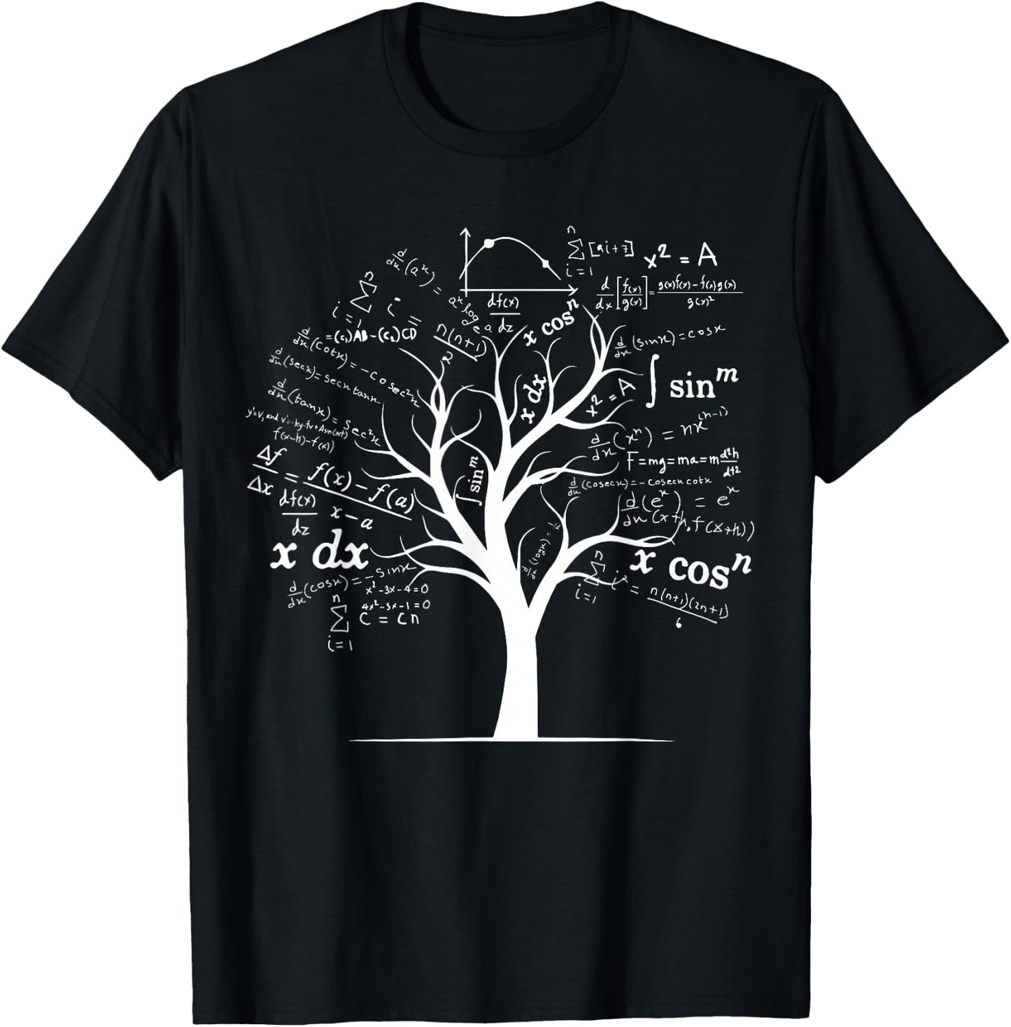 Funny AP Calculus Algebra Tree Math Teacher Nerd Geek Gifts Small T-Shirt - T-Shirt | Black