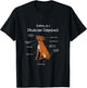 Anatomy of a Rhodesian Ridgeback | Dog Rhodesian Ridgeback T-Shirt - T-Shirt | Black