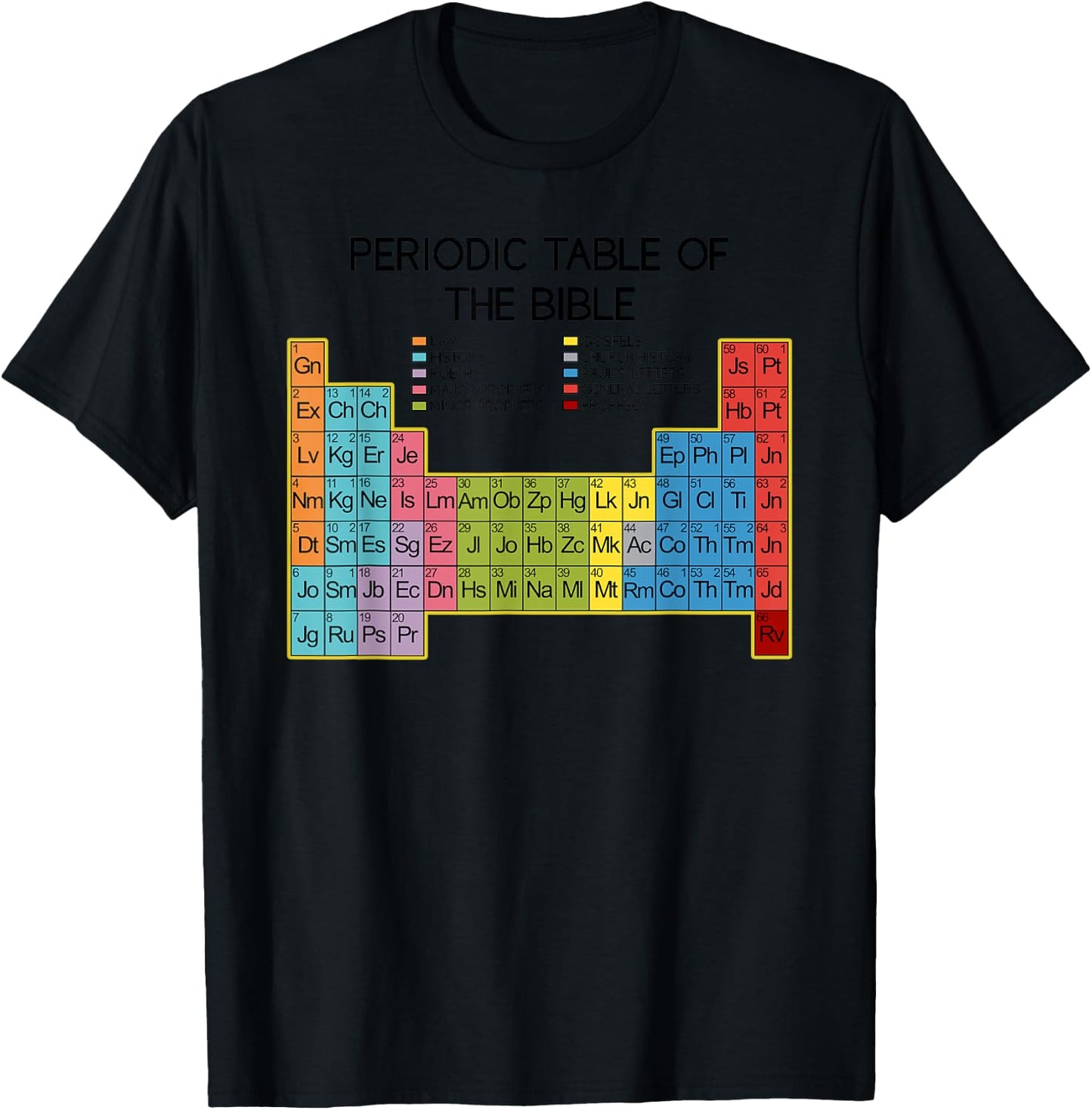 Christian Gift - Word of God - Periodic Table of The Bible T-Shirt - T-Shirt | Black