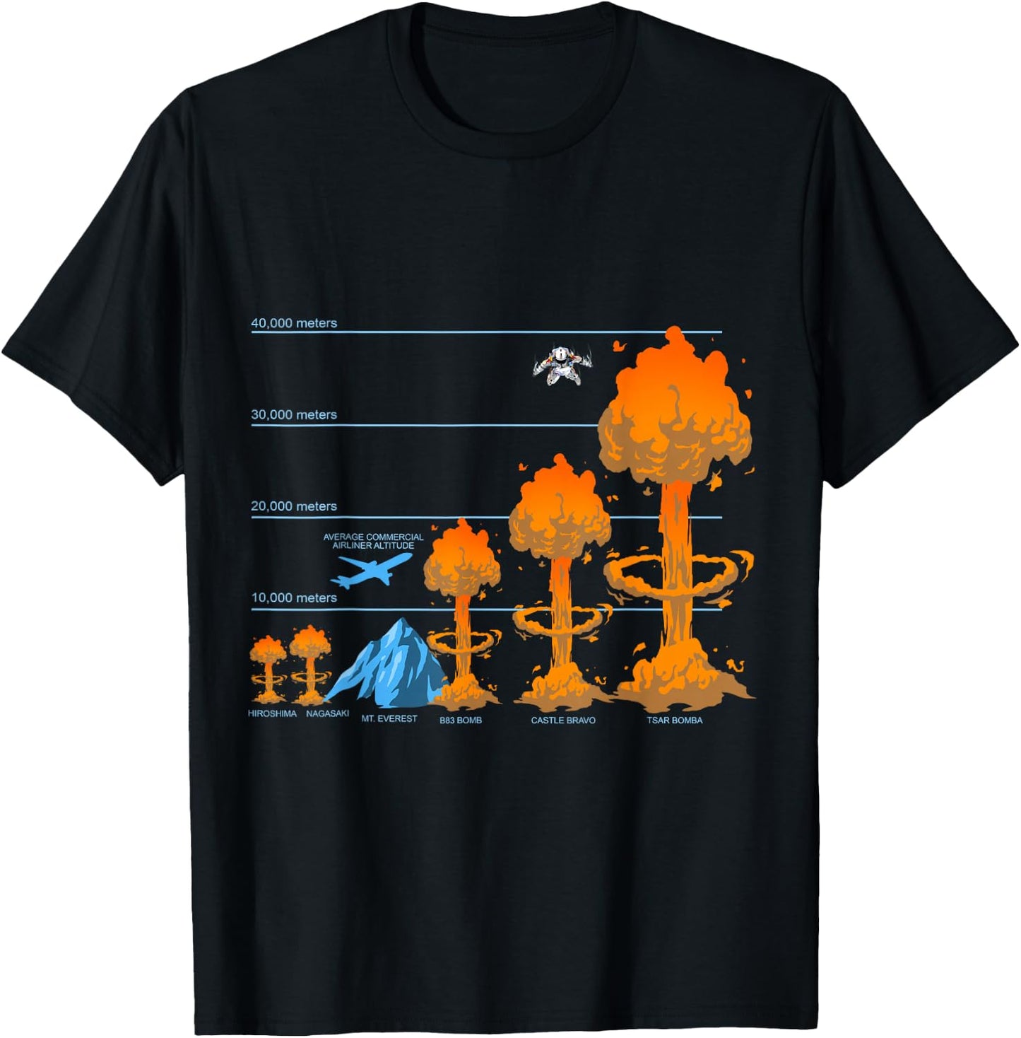 Crazy Cool Extreme Nuke Bomb Gifts And Ideas Atomic Bomb Nuclear Mushroom Fission Physicists Black Small T-Shirt - T-Shirt | Black