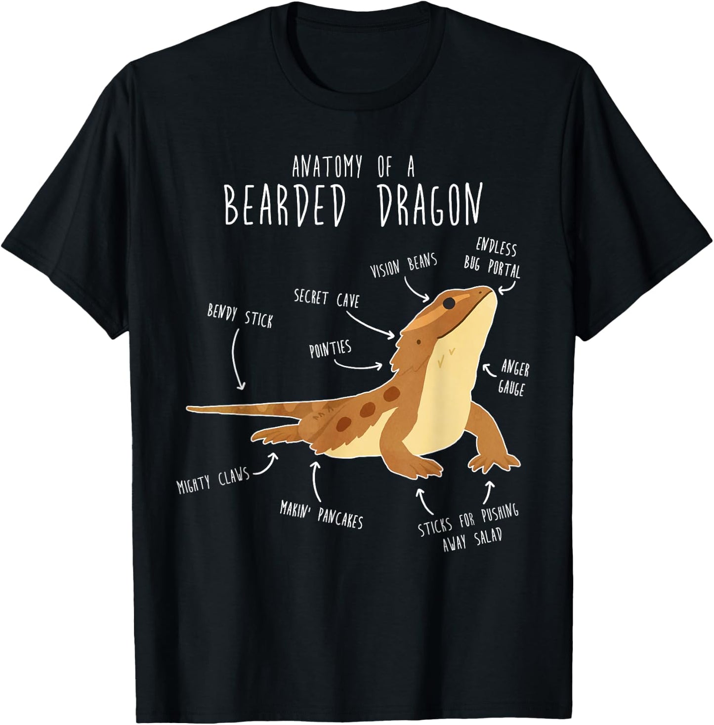 Anatomy of a Bearded Dragon Funny Pet Reptile Lizard Lover T-Shirt - T-Shirt | Black