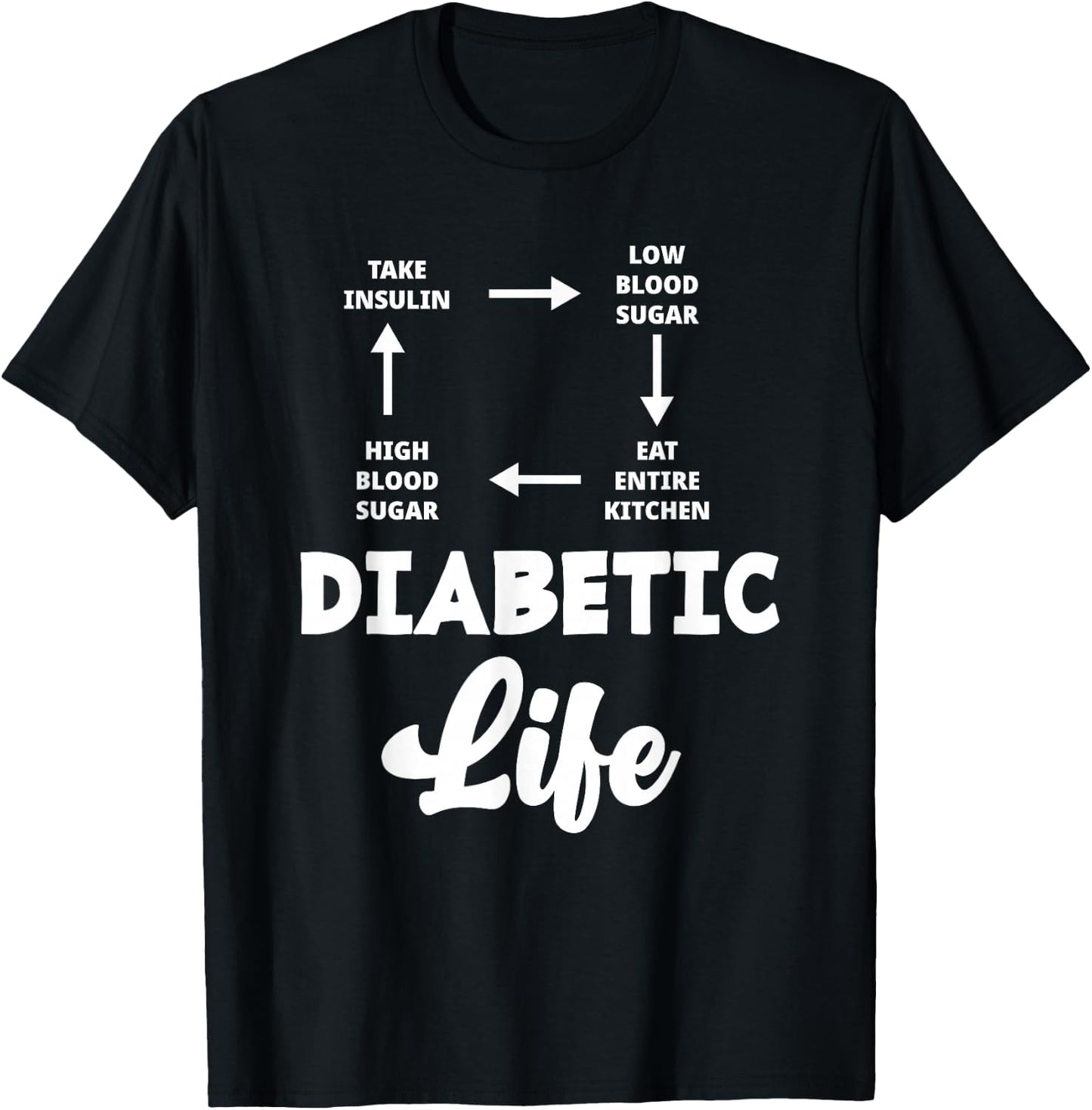 Funny Diabetic Type 1 Diabetes T1D Diabetes Awareness T-Shirt - T-Shirt | Black