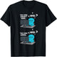 Funny Coder Why The Code Doesn't Work T-Shirt - T-Shirt | Black