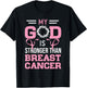 My God Is Stronger Than Breast Cancer Awareness Christian T-Shirt - T-Shirt | Black