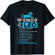 Top 10 Rules Leo Zodiac Sign Facts Traits Horoscope Funny T-Shirt - T-Shirt | Black
