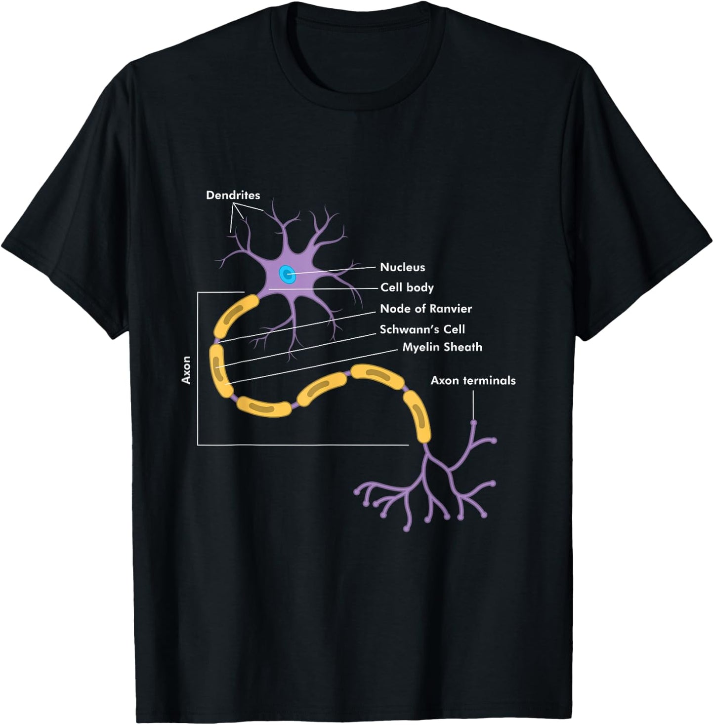 Anatomy of Neuron Neurologist Gift T-Shirt - T-Shirt | Black