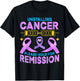 Chemo Uninstalling Cancer Chemotherapy T-Shirt - T-Shirt | Black