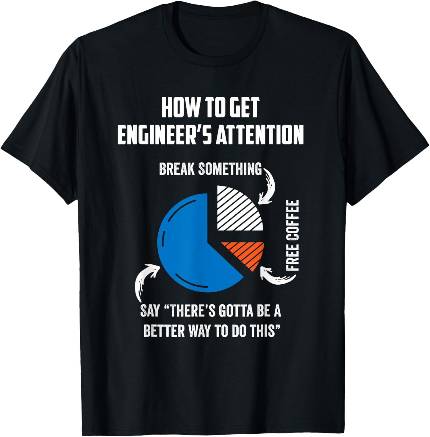 Engineer Funny for Electrical,Mechanical,Civil,Computer T-Shirt - T-Shirt | Black