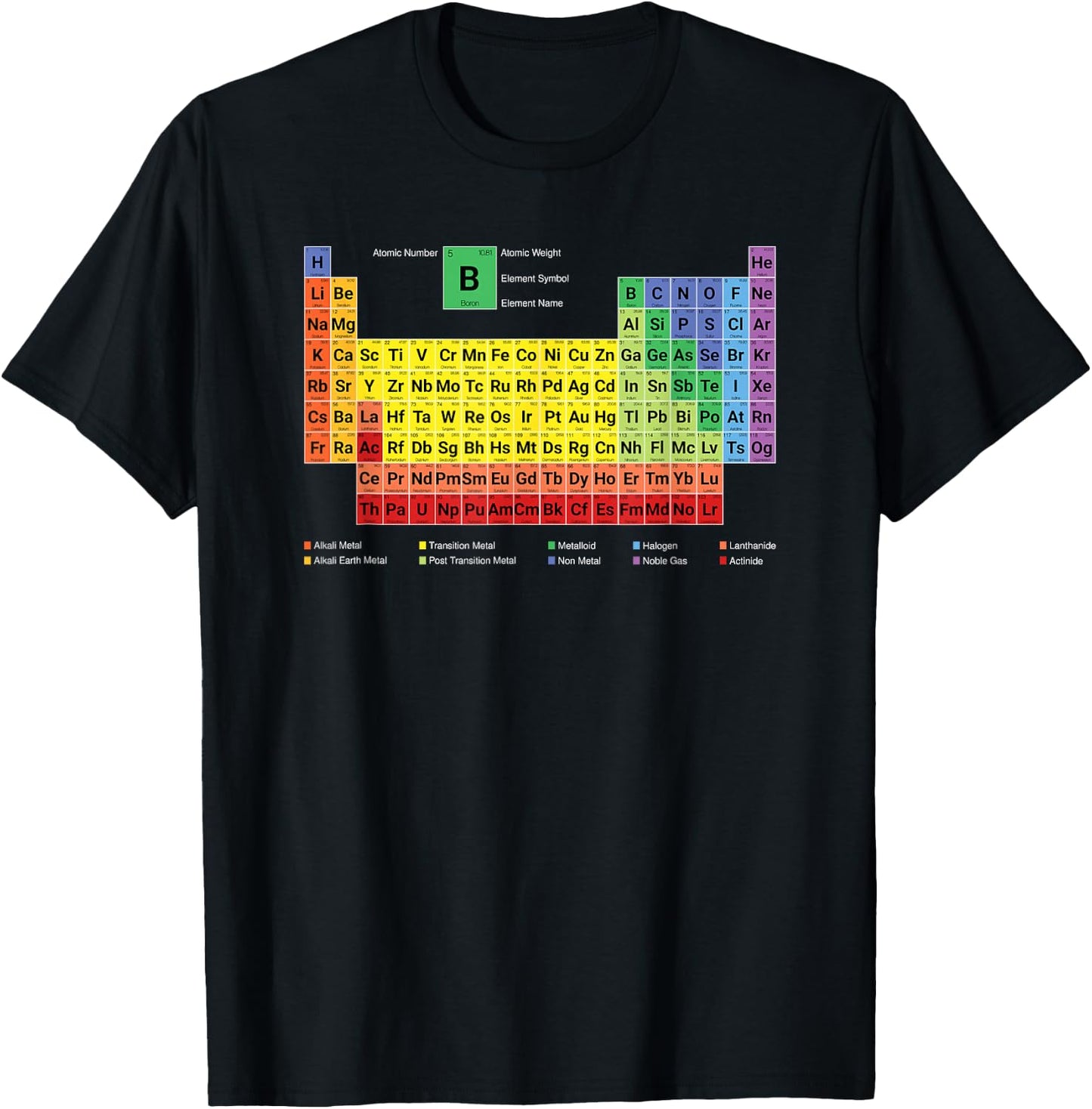 Full Periodic Table of Elements with Description T-Shirt - T-Shirt | Black