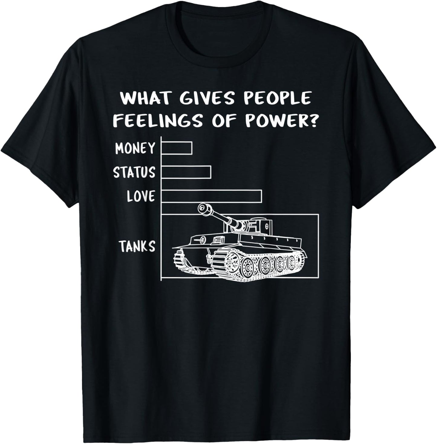 Tiger Tank Panzer VI Power Meme WW2 Gift T-Shirt - T-Shirt | Black