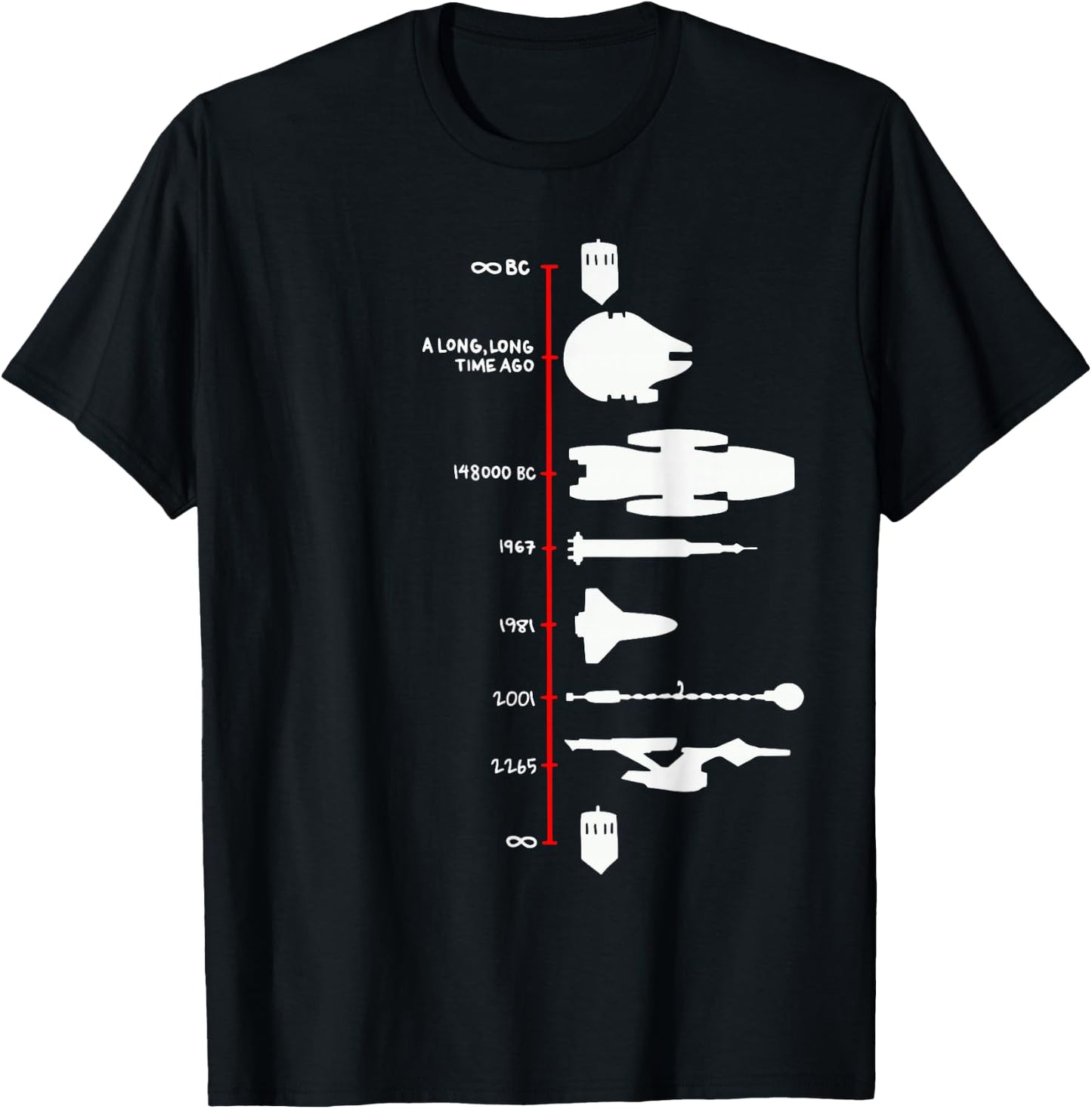 Spaceship Timeline Science Fiction Rocket T-Shirt - T-Shirt | Black