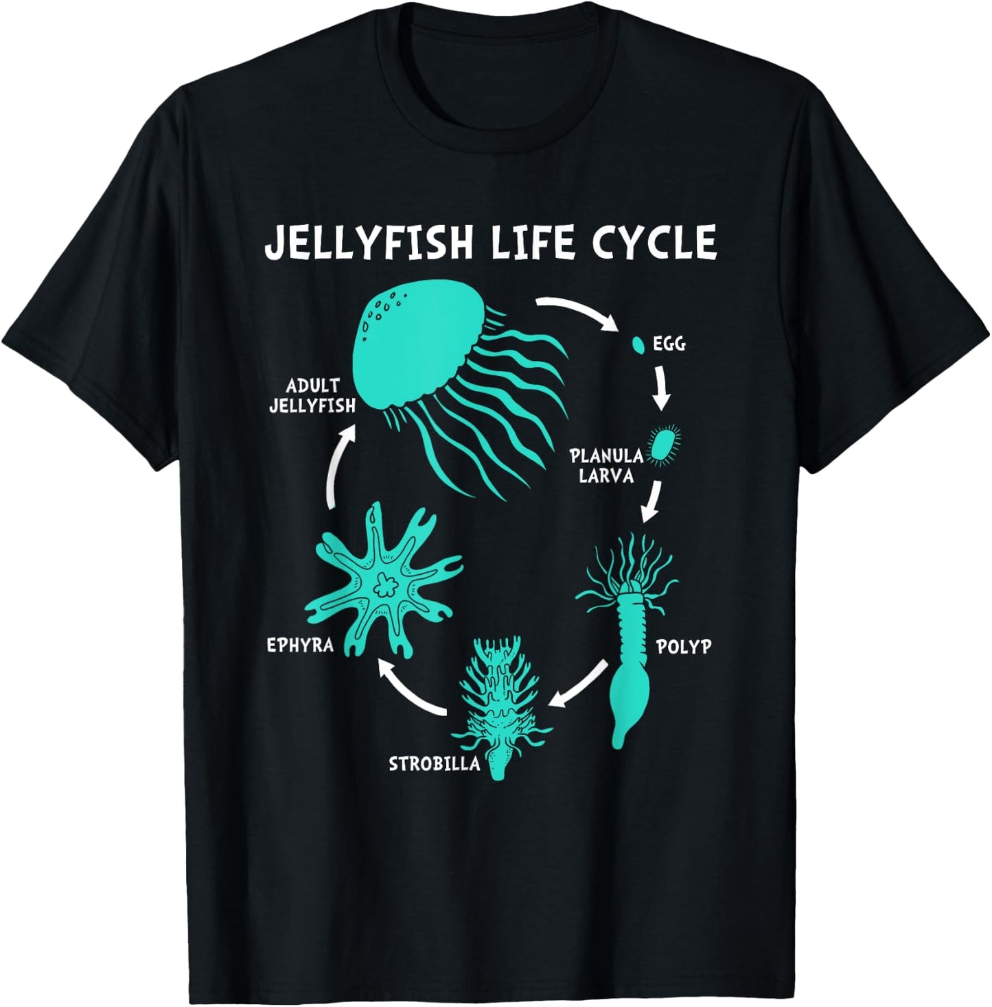Life Cycle Of A Jellyfish T-Shirt - T-Shirt | Black