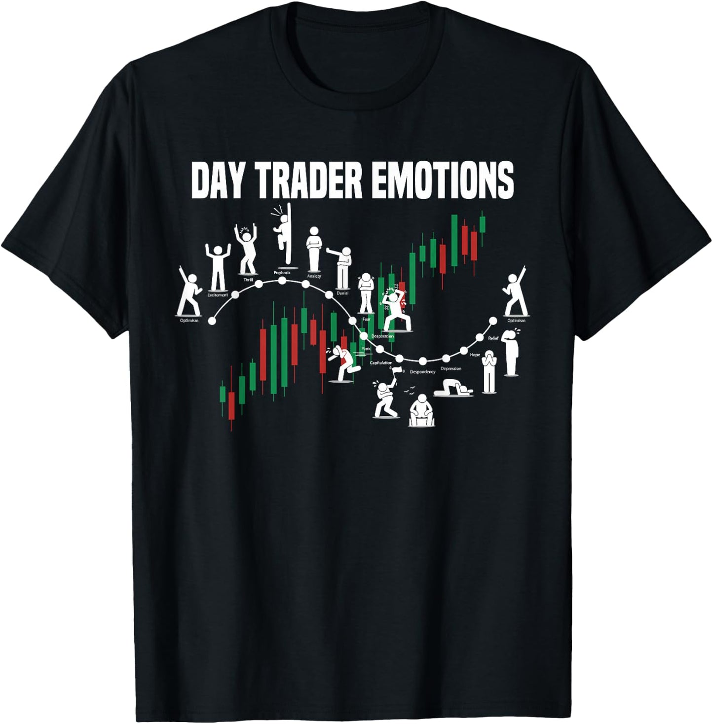 Day Trader Emotions funny day trader stock market T-Shirt - T-Shirt | Black