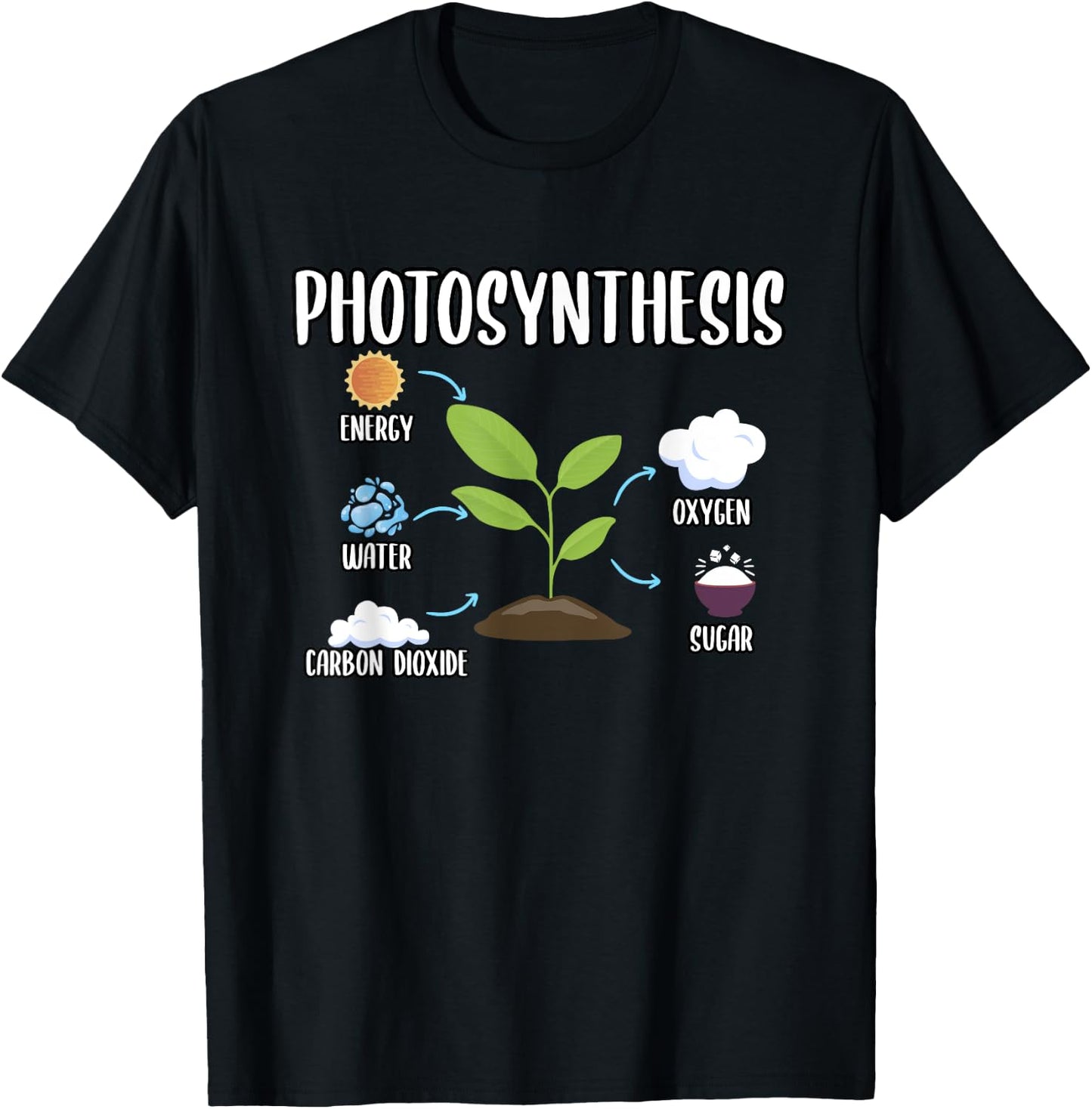 Gardening Plants Photosynthesis Houseplant Lover T-Shirt - T-Shirt | Black
