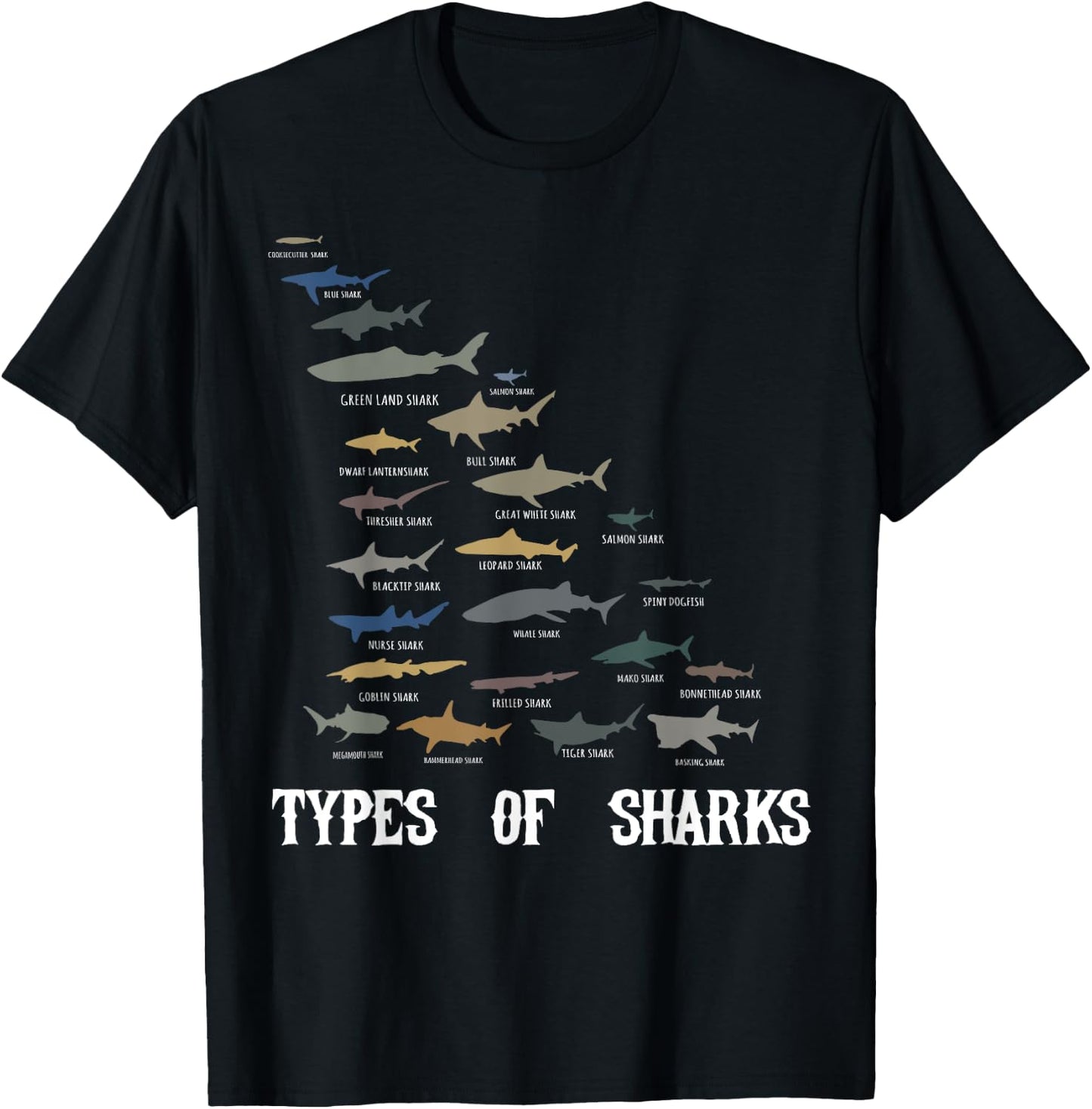 Types of Sharks Shirt, Educational Shark Lover T-Shirt - T-Shirt | Black