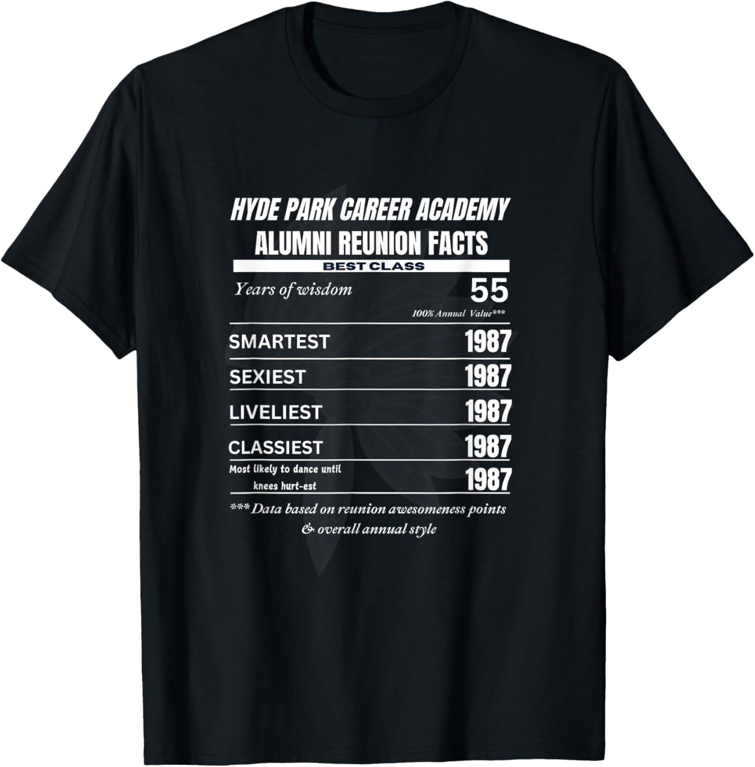Specialty Alumni Annual Reunion T-Shirt - T-Shirt | Black