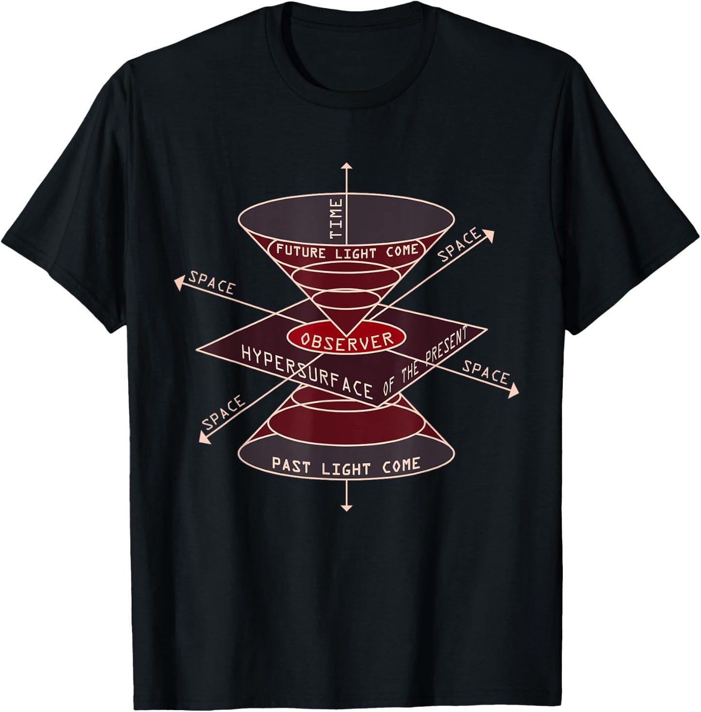 Experimental Physicist - Relativity Black Hole T-Shirt - T-Shirt | Black