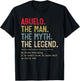 Abuelo The Man The Myth The Legend He Knows Everything T-Shirt - T-Shirt | Black