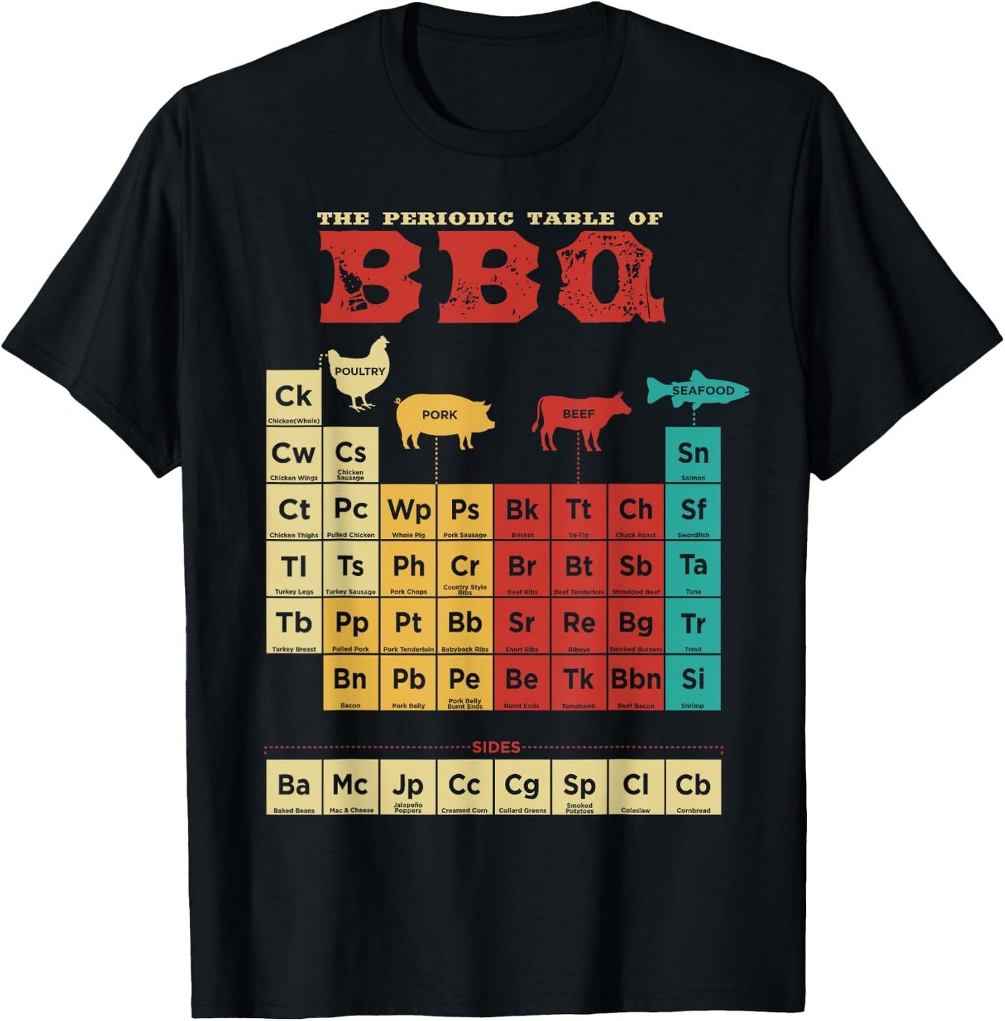 Periodic Table Of BBQ Retro Colors BBQ Nerd T-Shirt - T-Shirt | Black