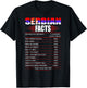 Serbian Facts Servings Per Container Country Gift T-Shirt - T-Shirt | Black