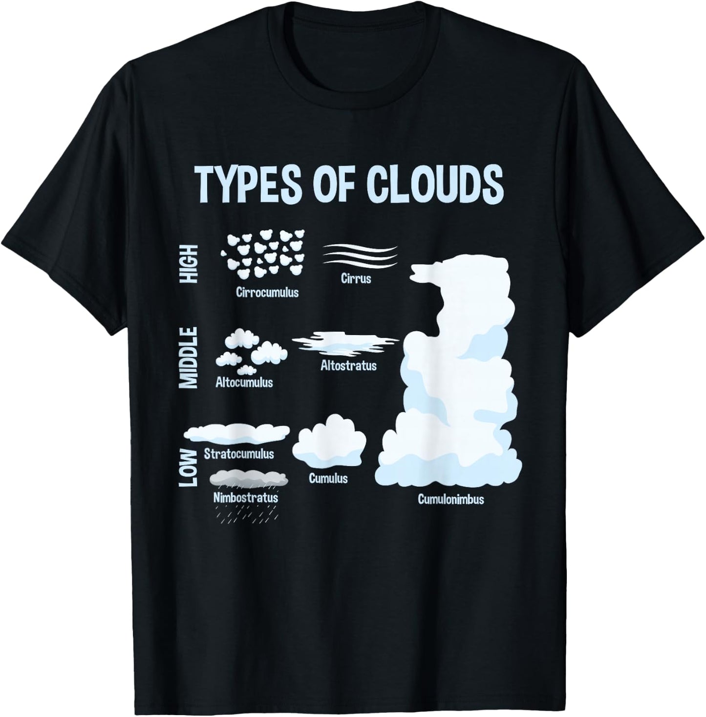 Types of Clouds, Meteorology Weatherman Gift T-Shirt - T-Shirt | Black