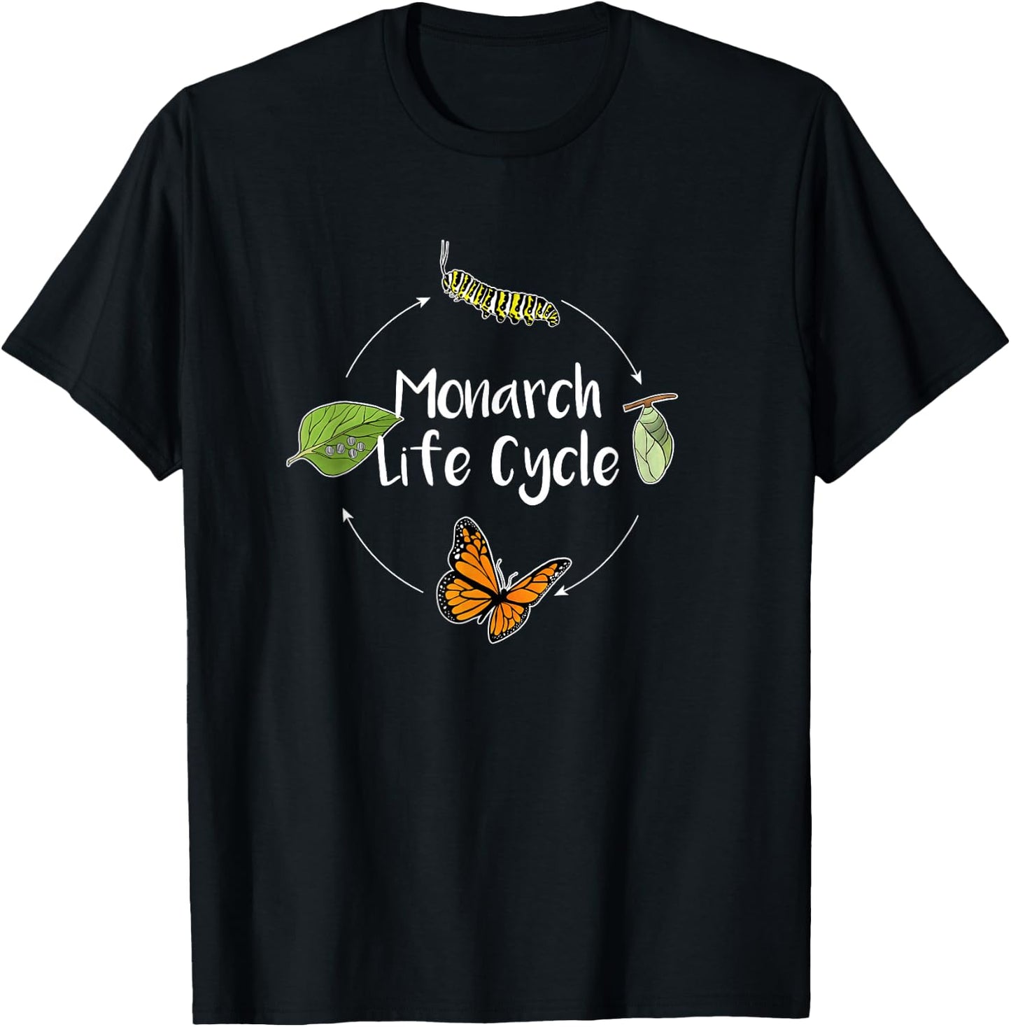 Monarch Life Cycle - Butterfly Caterpillar Gift T-Shirt - T-Shirt | Black
