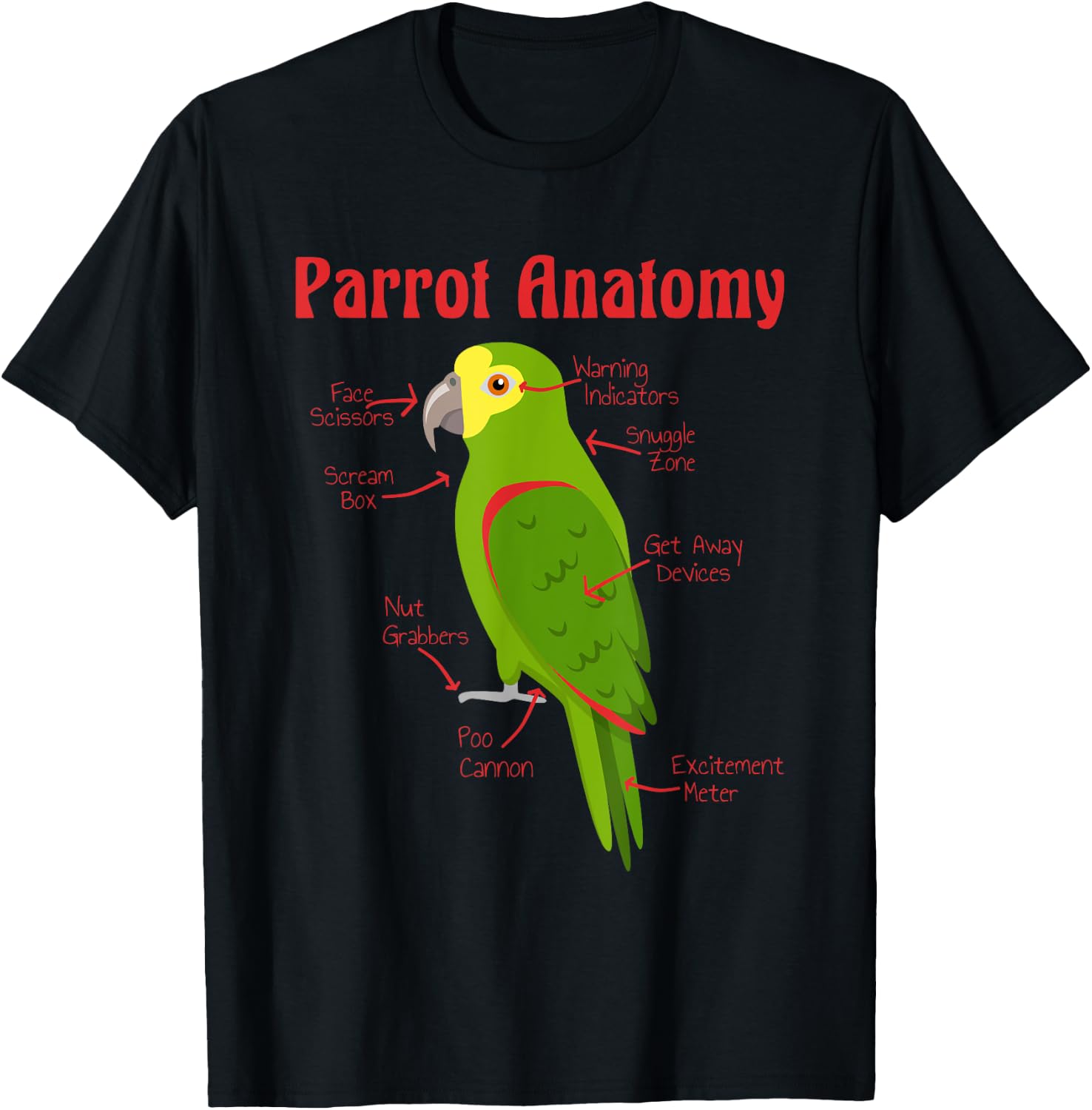Anatomy of a Parrot, Amazon Parrot, Amazon Parrot T-Shirt - T-Shirt | Black