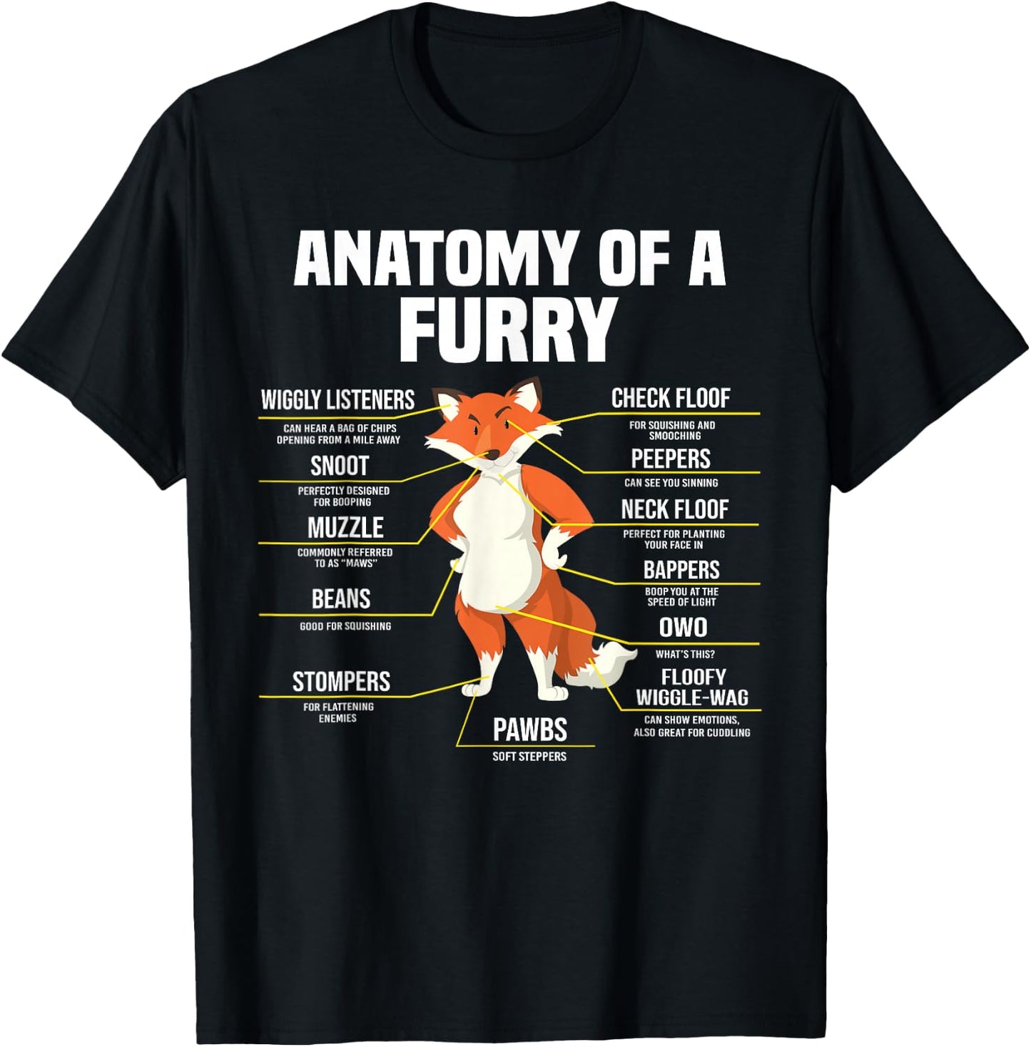 Anatomy Of A Furry Fandom Furries Cute Sweet Funny T-Shirt - T-Shirt | Black