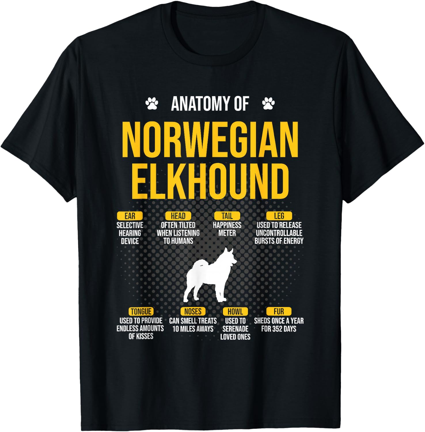 Anatomy Of Norwegian Elkhound Dog Lover Women T-Shirt - T-Shirt | Black