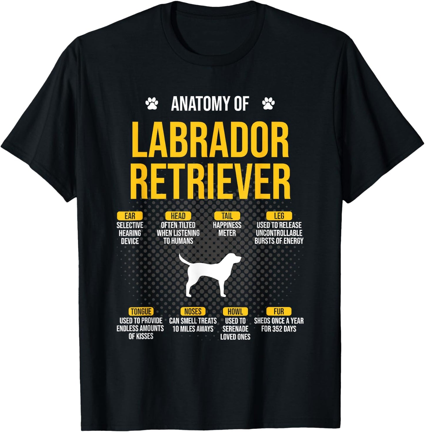 Anatomy Of Labrador Retriever Dog Lover T-Shirt - T-Shirt | Black