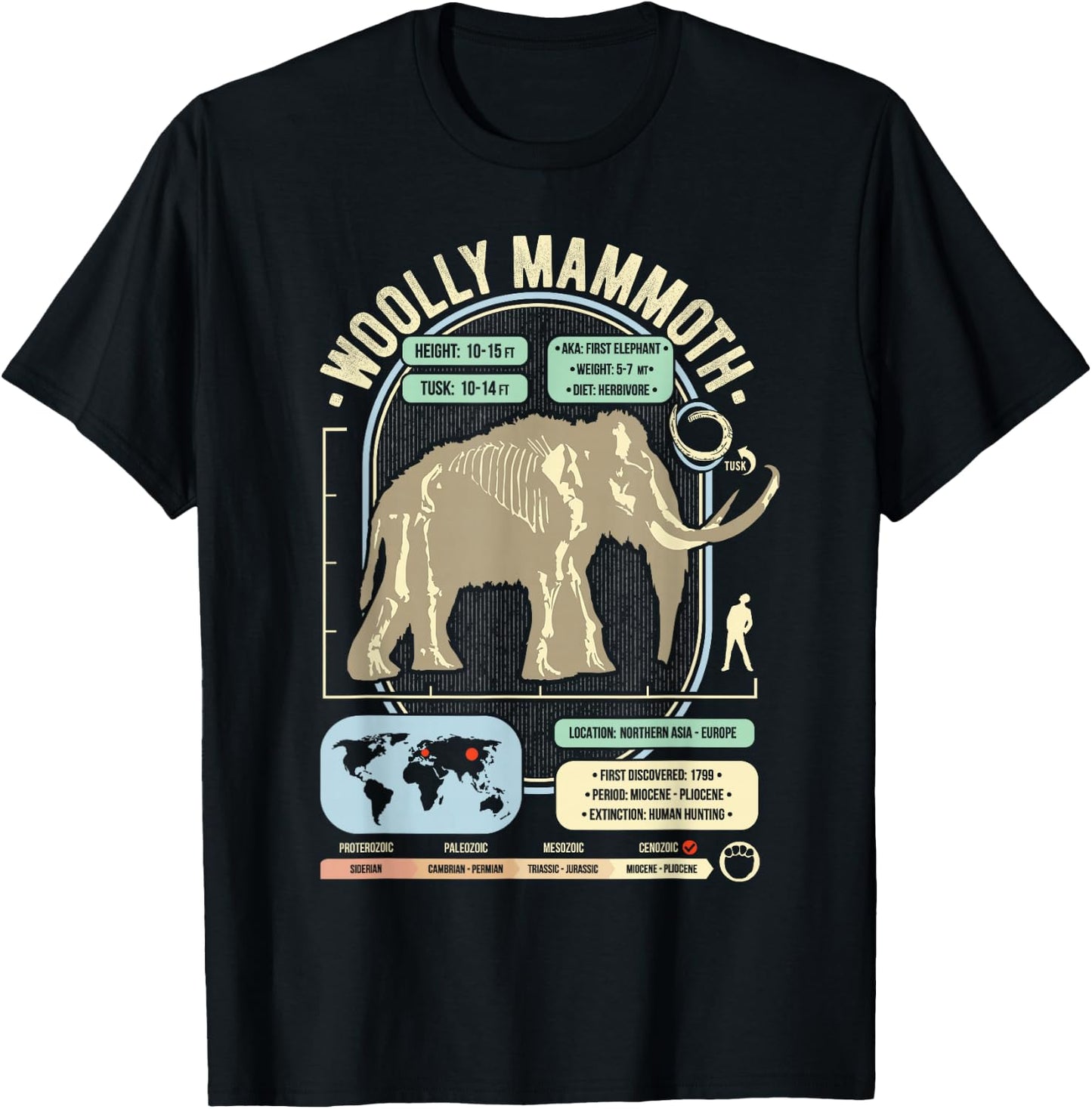Dinosaur Facts - Woolly Mammoth Science & Anatomy Gift T-Shirt - T-Shirt | Black