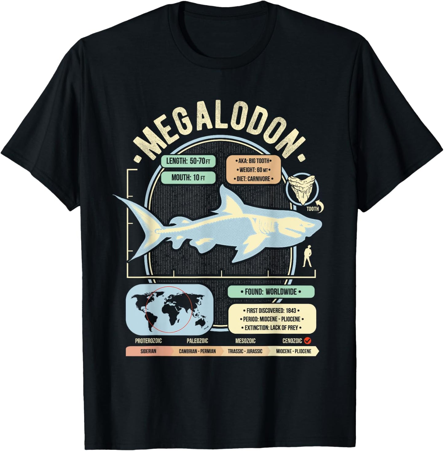 Dinosaur Facts - Megalodon Science & Anatomy Gift T-Shirt - T-Shirt | Black