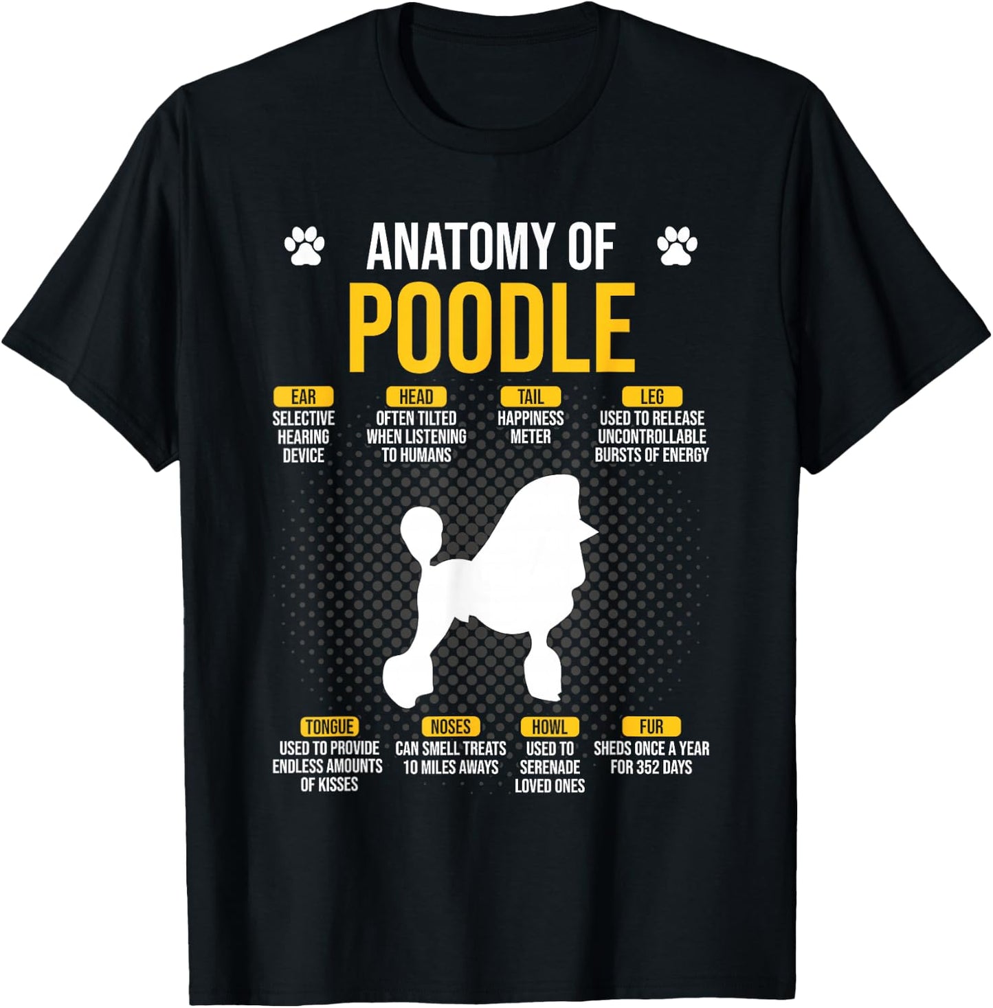Anatomy Of Poodle Dog Lover T-Shirt - T-Shirt | Black