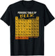 Periodic Table of Beer - Craft Beer Style Brewery T-Shirt - T-Shirt | Black