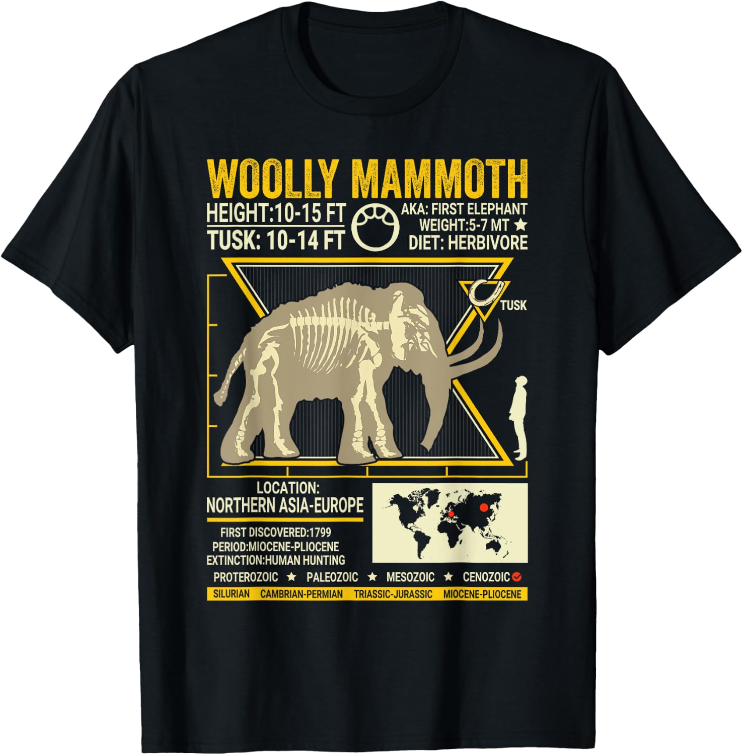 Woolly Mammoth Science Anatomy Extinct Animal Lover Facts T-Shirt - T-Shirt | Black