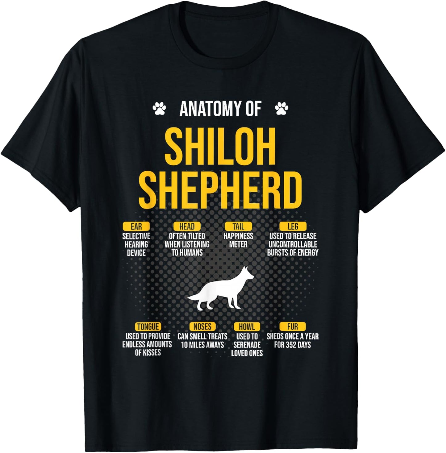 Anatomy Of Shiloh Shepherd Dog Lover T-Shirt - T-Shirt | Black