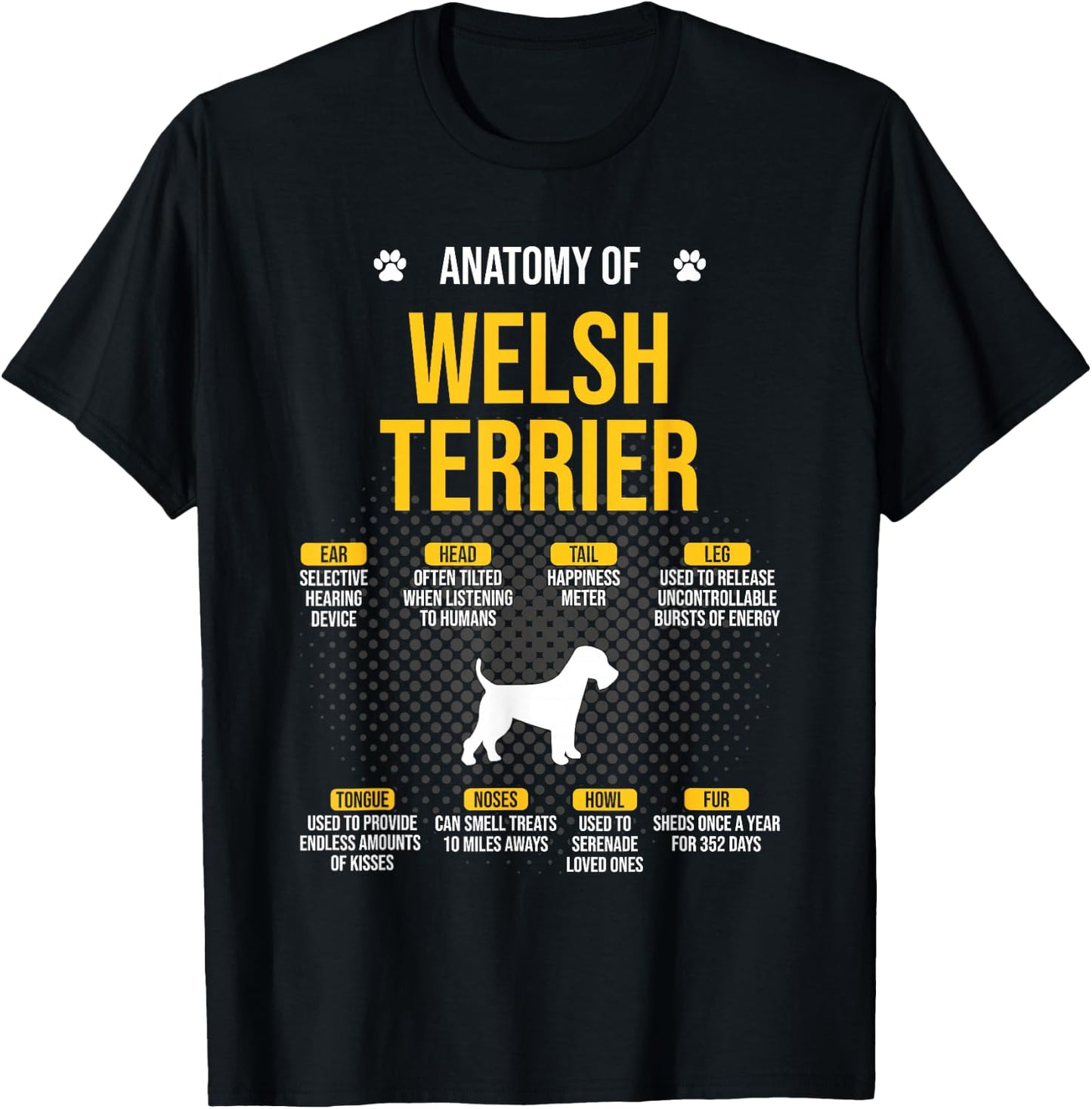 Anatomy Of Welsh Terrier Dog Lover T-Shirt - T-Shirt | Black
