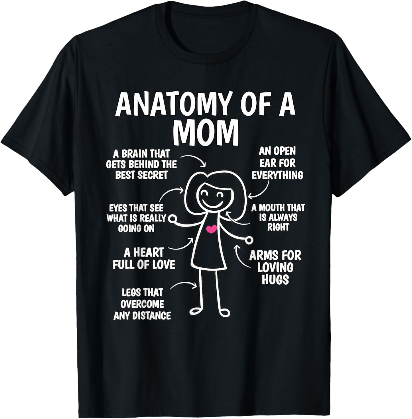 Mother's Day Mother Anatomy of a Mom T-Shirt - T-Shirt | Black