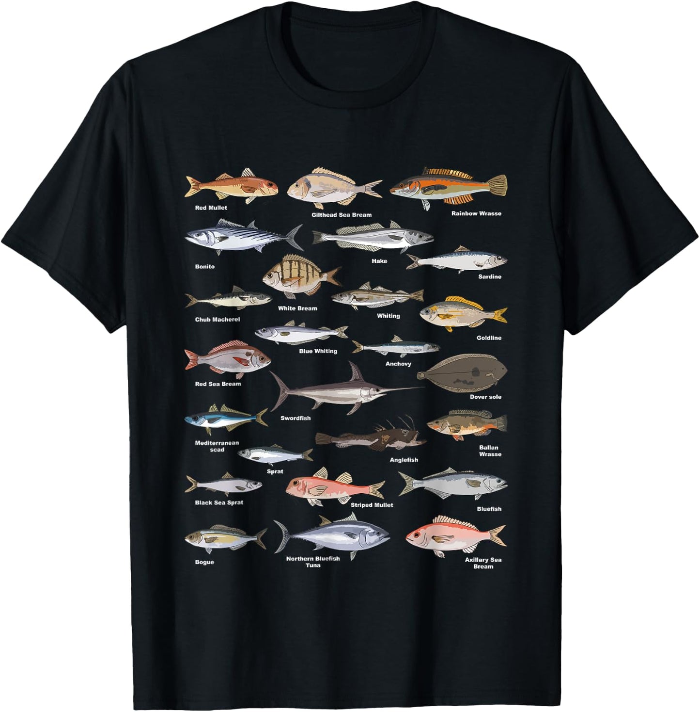 Vintage Fish Identification Chart Fishing T-Shirt - T-Shirt | Black