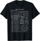 Music Theory Cheat Sheets Music Note Music Teacher Musician T-Shirt - T-Shirt | Black