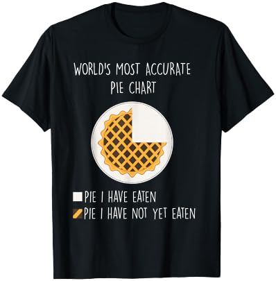 World's Most Accurate Pie Chart Funny Pie apple Halloween T-Shirt - T-Shirt | Black